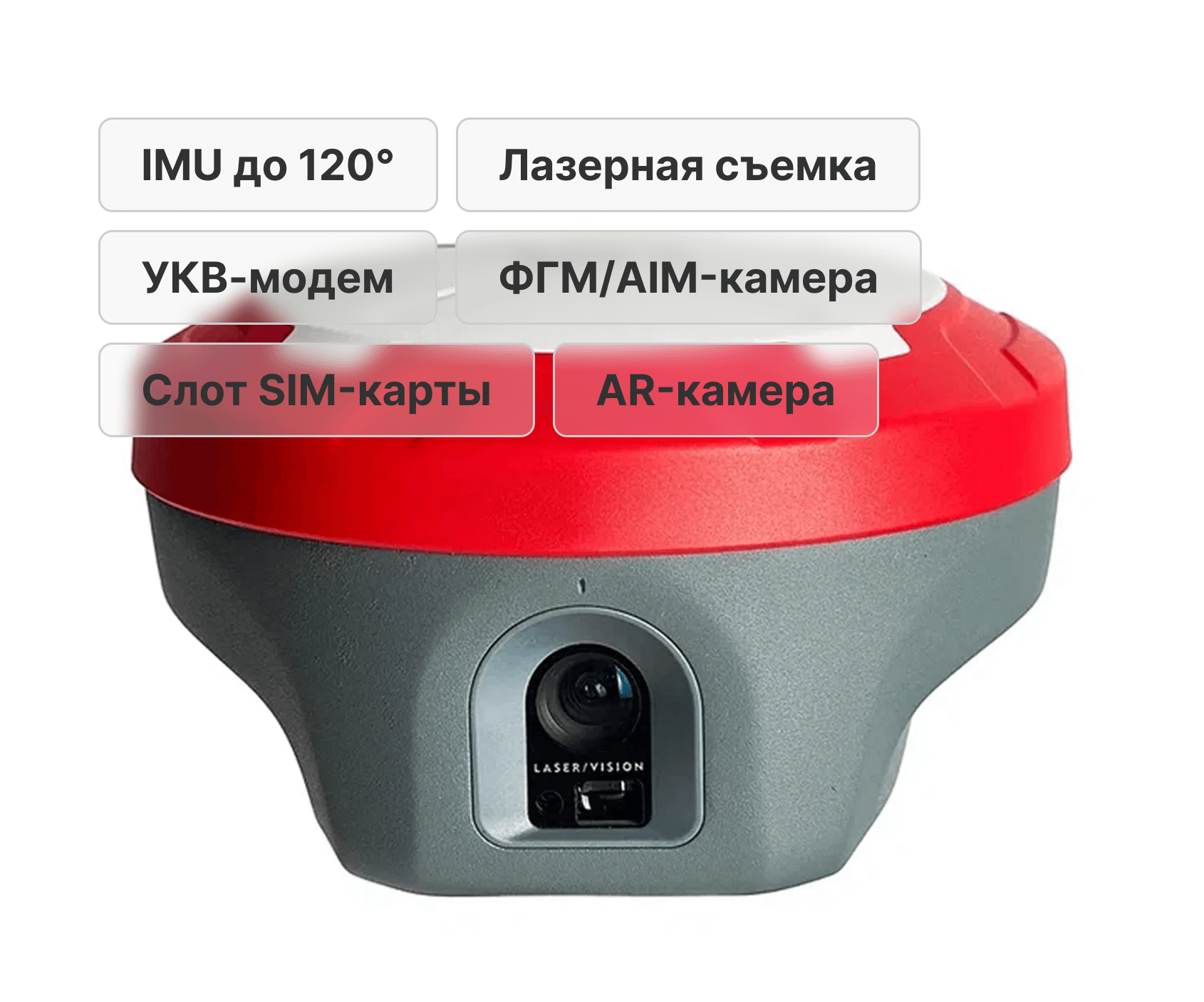 AlphaGEO A8