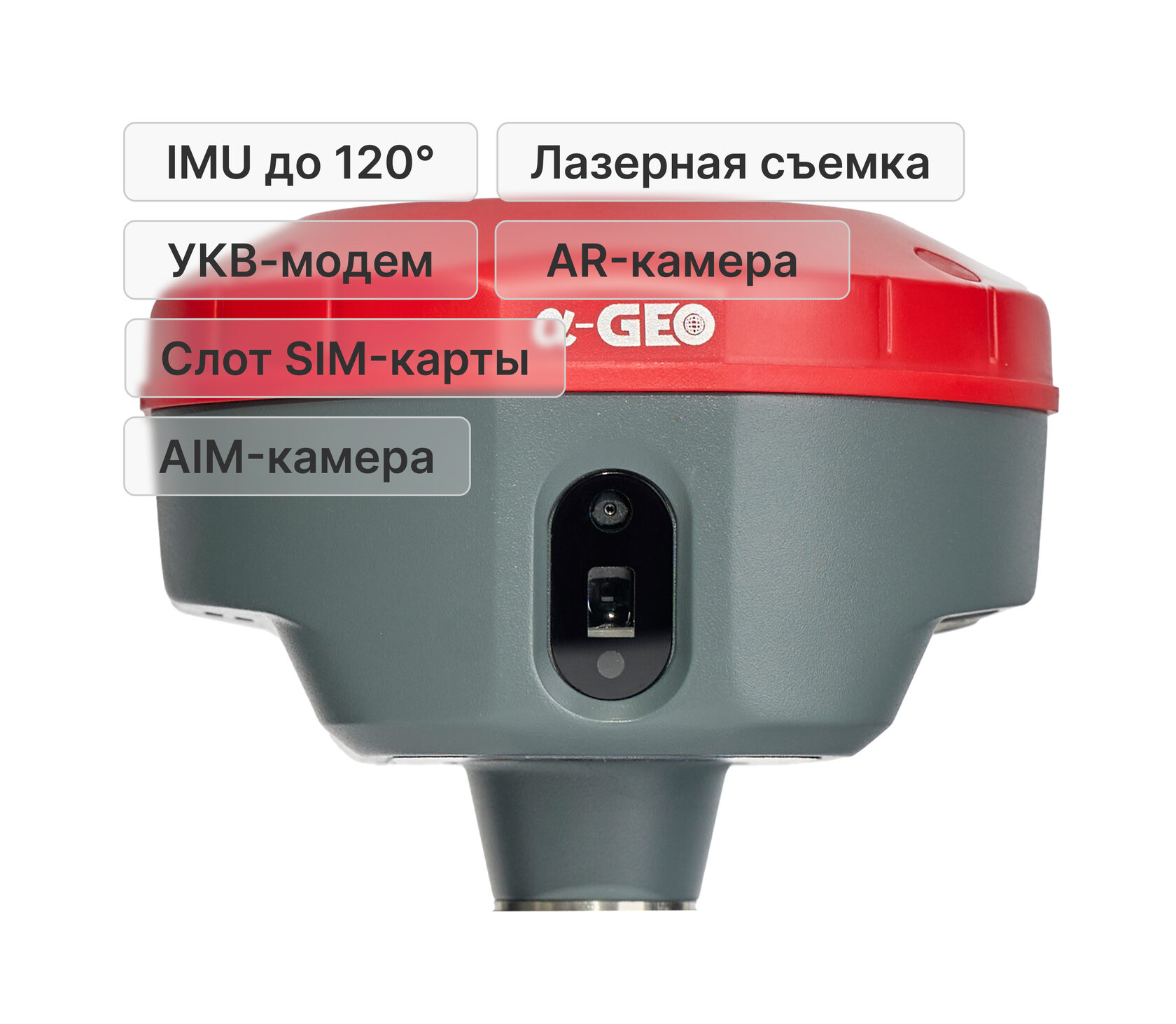 AlphaGEO A5